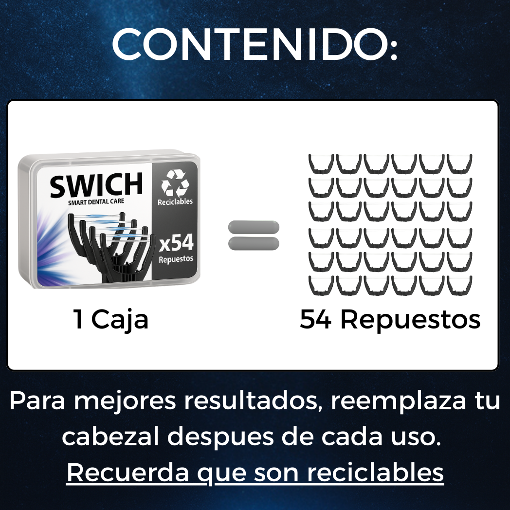Pack de Repuestos