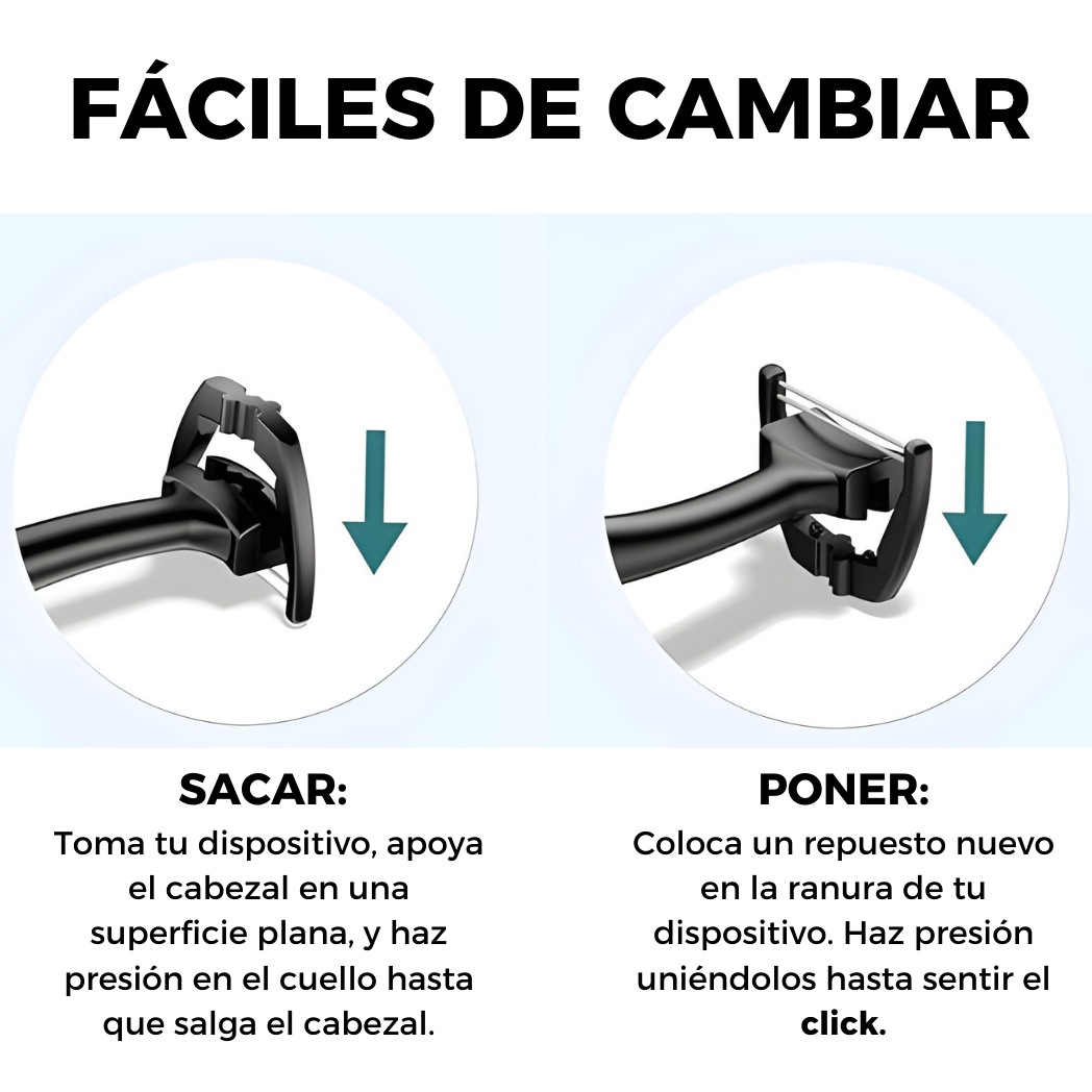 Pack de Repuestos