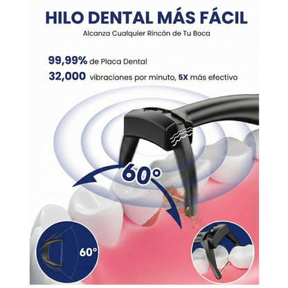 Recibes Hilo Dental Eléctrico + Cable tipo USB-C + Base
